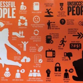 Here Are The Major Differences Between Successful And Unsuccessful People